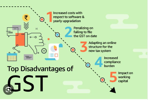 DISADVANTAGES OF GST